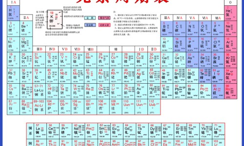 三华李子的功效与作用网 - 网站提供三华李子的功效与作用小常识、三华李子的功效与作用禁忌
